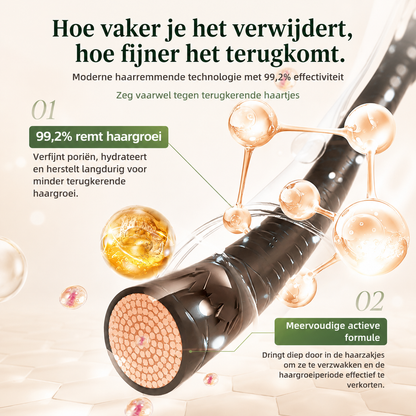 Silkena | Zachte, Gladde Huid Zonder Scheren