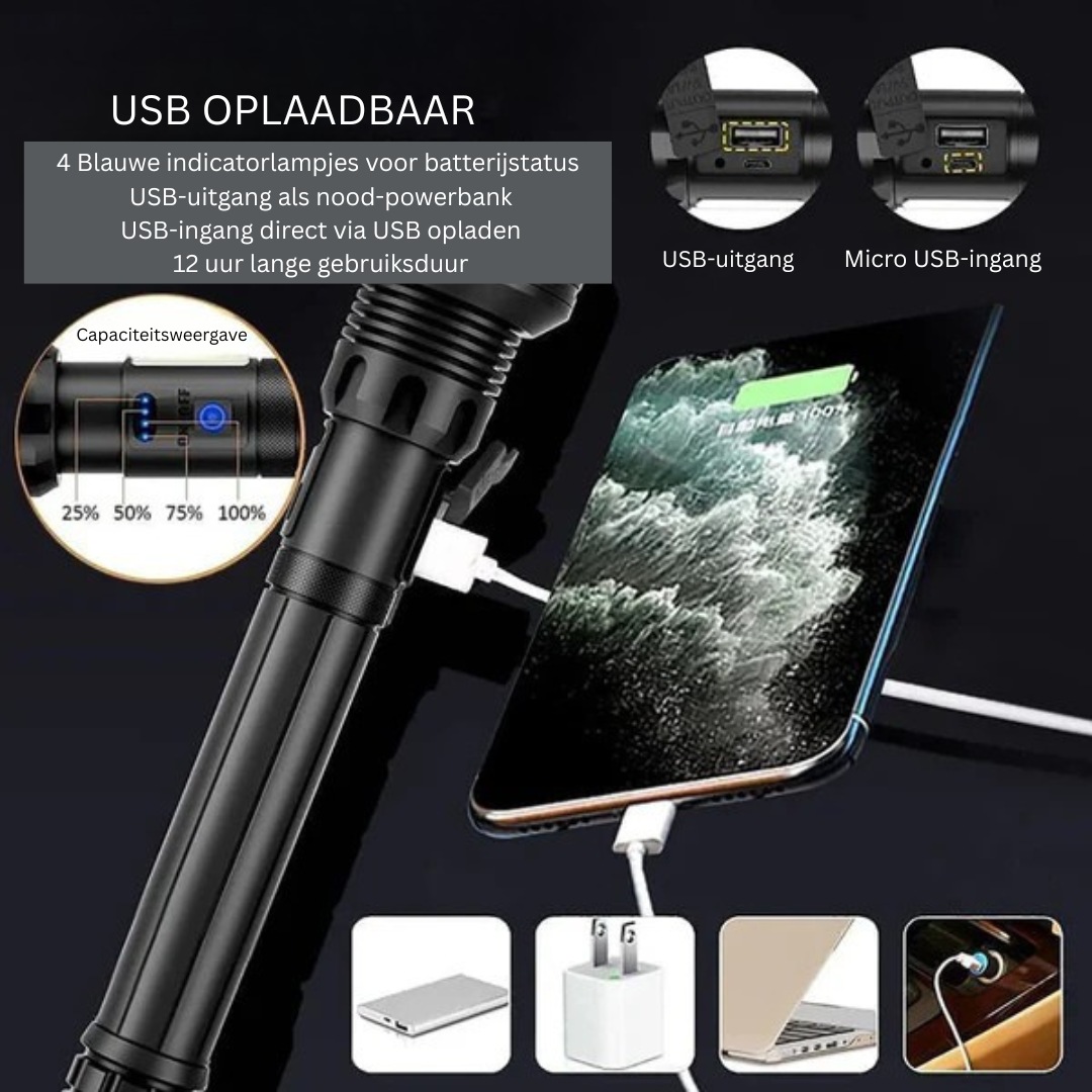 BrightMax | Oplaadbare LED Tactische Zaklamp met Ultrabereik