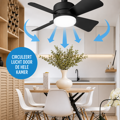 SocketFan Pro | Directe Verkoeling En Verlichting In Één