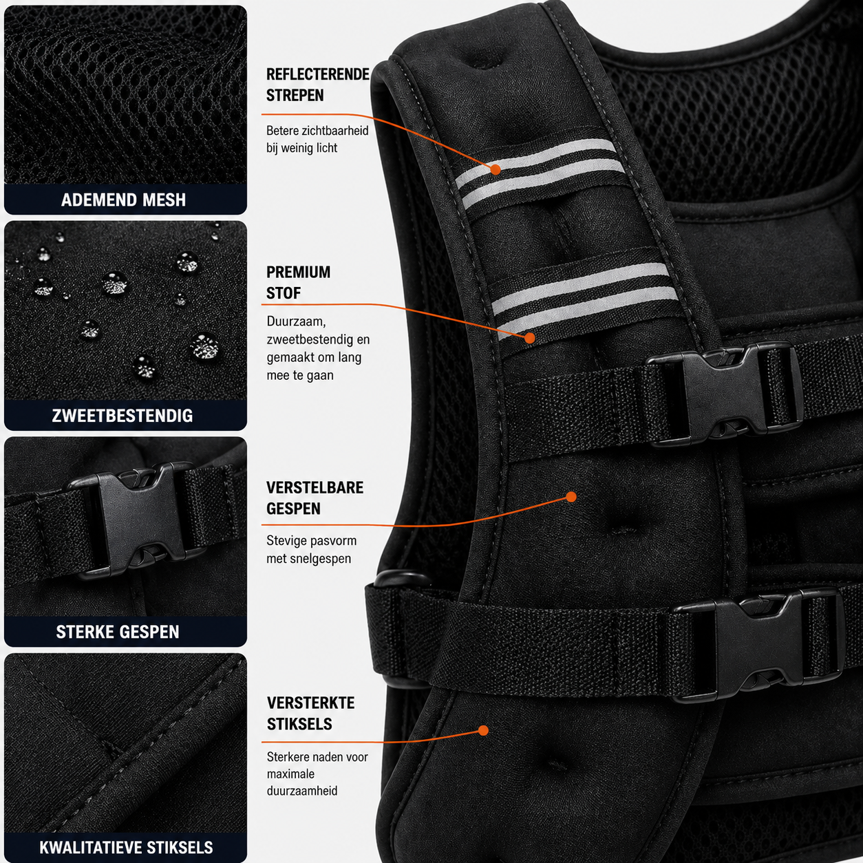 PowerVest Pro | Meer kracht, meer uithoudingsvermogen bij elke training