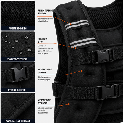 PowerVest Pro | Meer kracht, meer uithoudingsvermogen bij elke training
