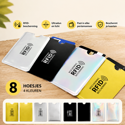 Novix | RFID Kaartbescherming Set