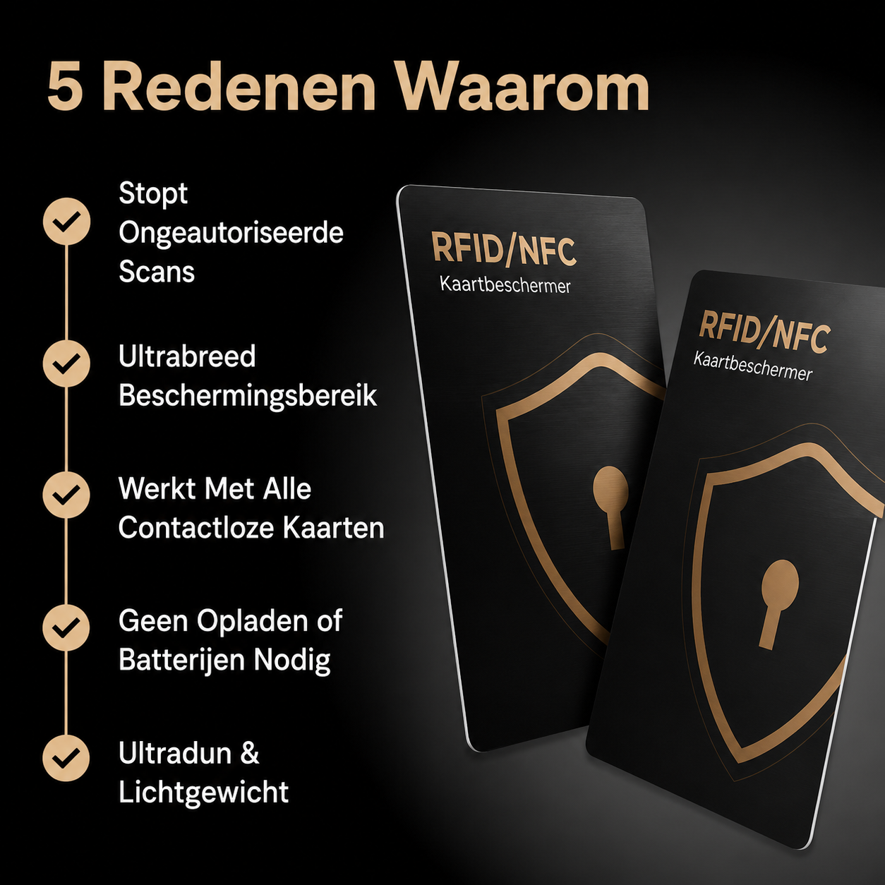 Guardality | Altijd Beschermd Tegen Ongewenste RFID-Scans