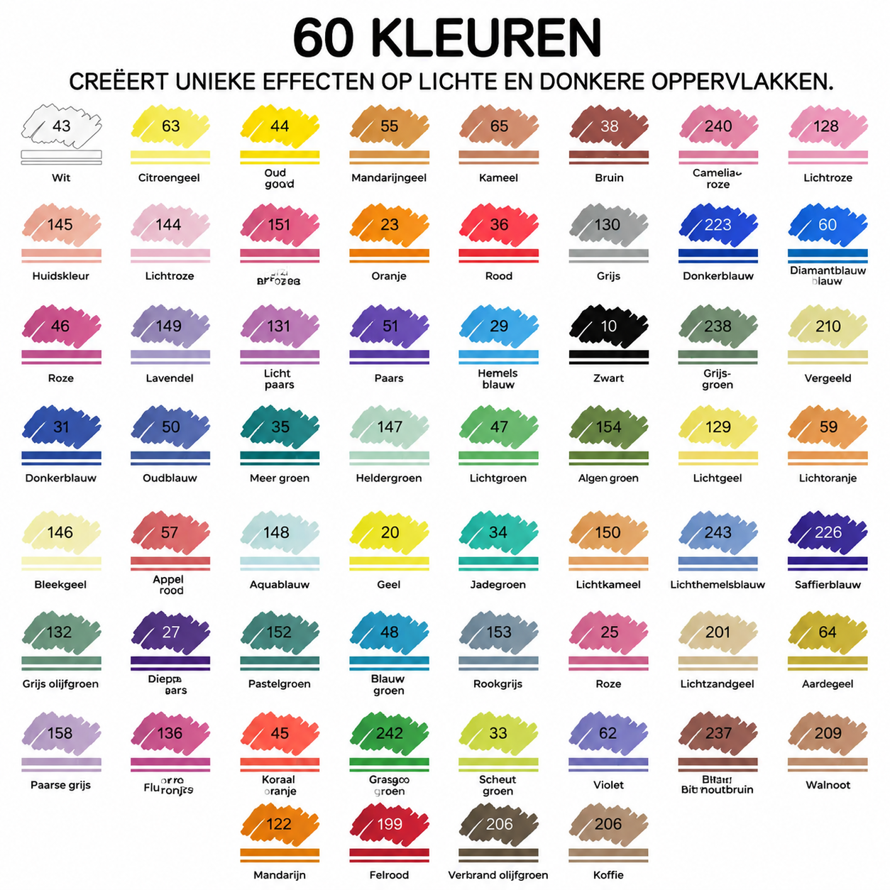 Artevio | Acrylic Paint Markers Set