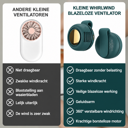 AeroBreeze | Draagbare Mini Ventilator