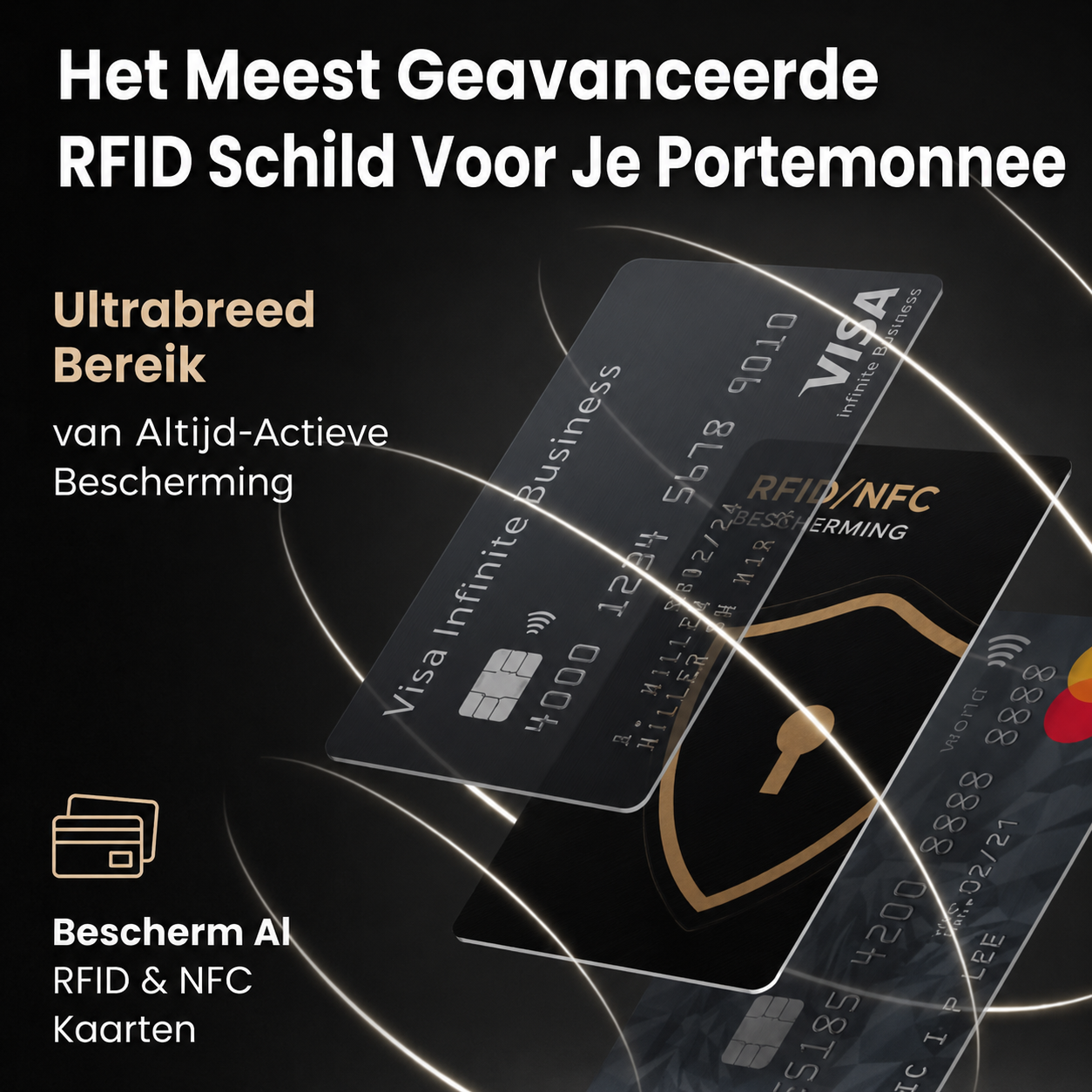 Guardality | Altijd Beschermd Tegen Ongewenste RFID-Scans