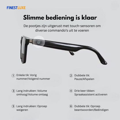 TalkView | Slimme bril die kijkt, hoort en direct vertaalt