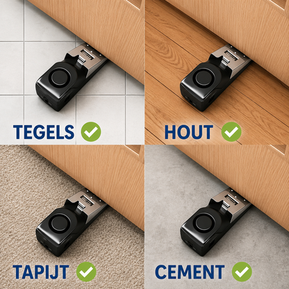 AlertGuard | Direct Gewaarschuwd Bij Ongewenste Toegang
