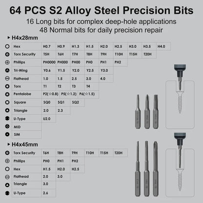 ScrewMaster | Elektrische en Magnetische Mini Precisie Toolset