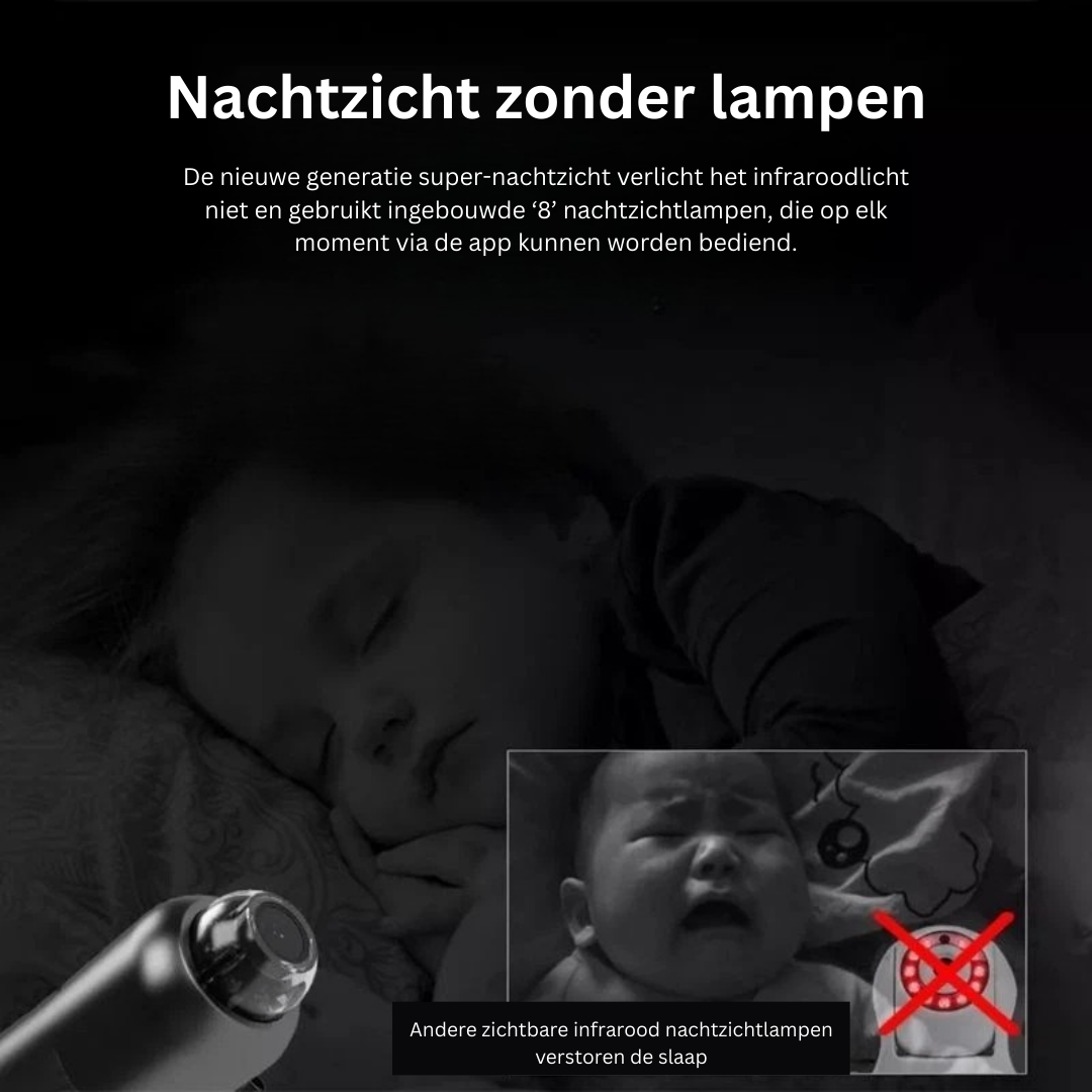 SmartCam | 4K Mini Beveiligingscamera met Nachtzicht