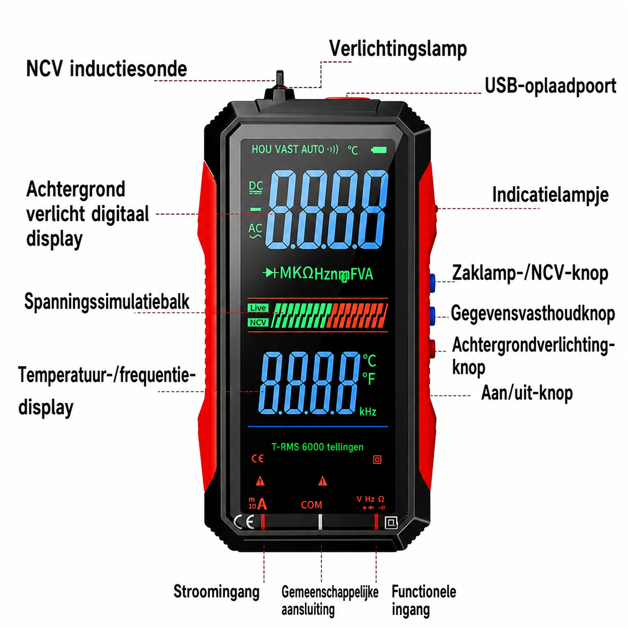 SmartMeter | Automatische TRMS Multimeter