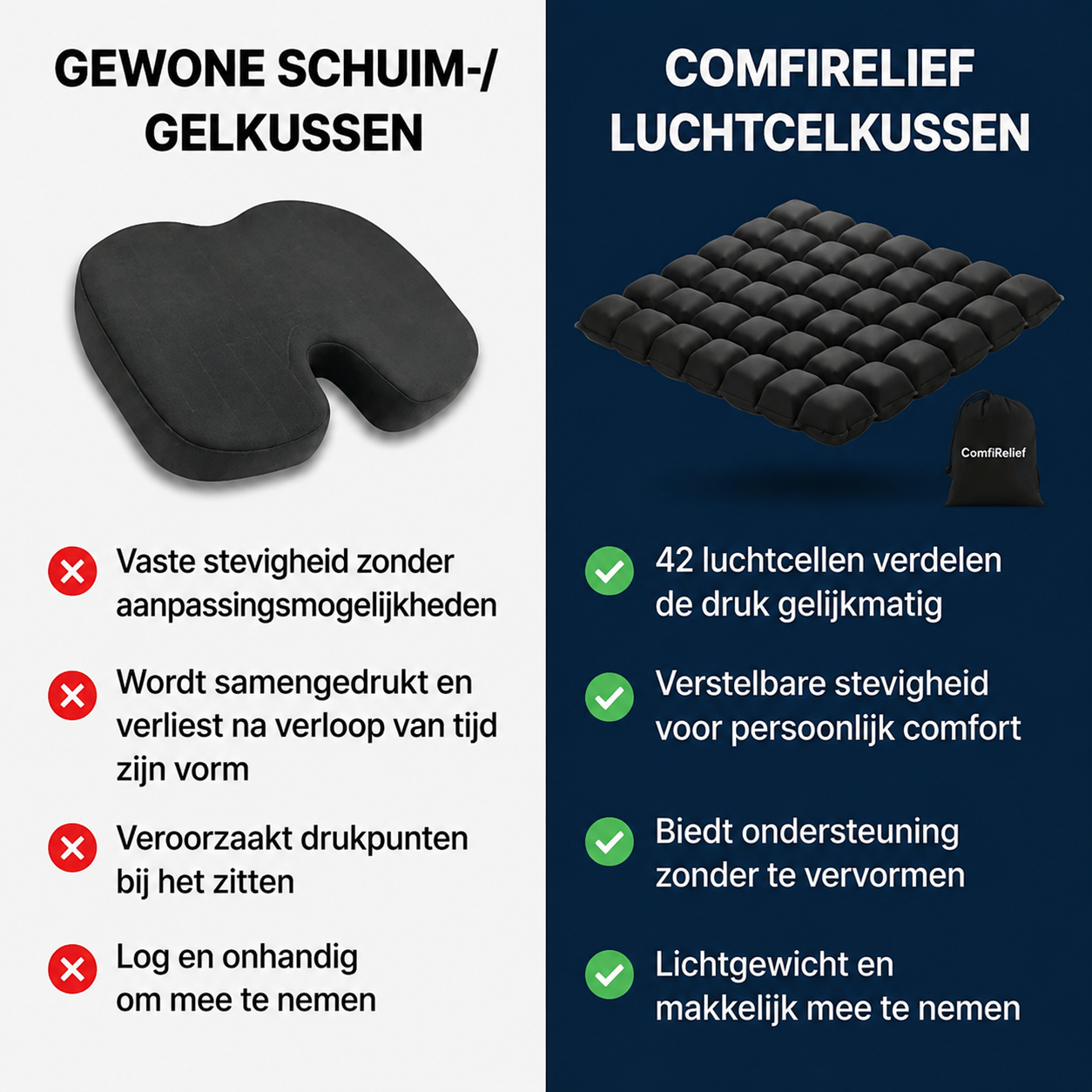 ComfiSeat | Pijnvrij zitten zonder druk op je lichaam
