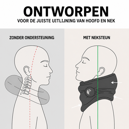 NeckNest | Comfortabel Slapen Onderweg