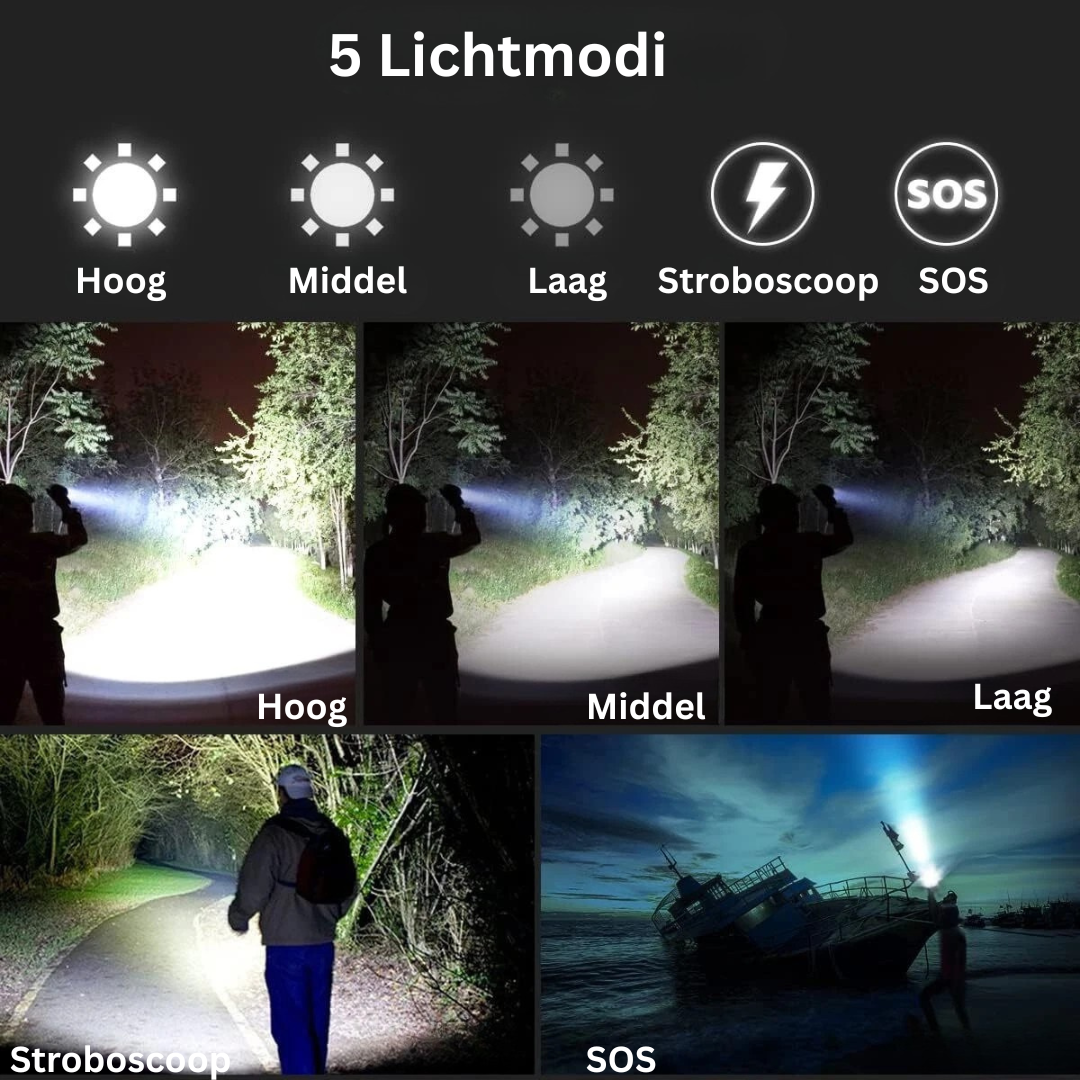 BrightMax | Oplaadbare LED Tactische Zaklamp met Ultrabereik