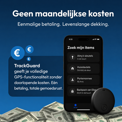 TrackGuard | Altijd Zicht Op Je Waardevolle Spullen