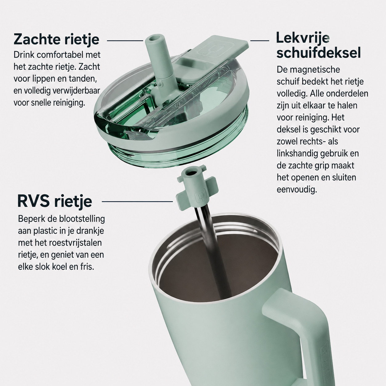 HydraFlip -  Lekvrije Thermosbeker