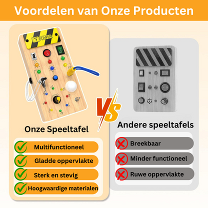 BrainLight | Educatief Montessori Schakelbord