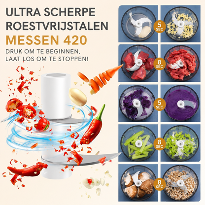 QuickChop | Draadloze Keukenhacker
