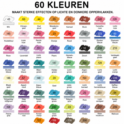 MarkerSet | Heldere Kleuren En Strakke Lijnen