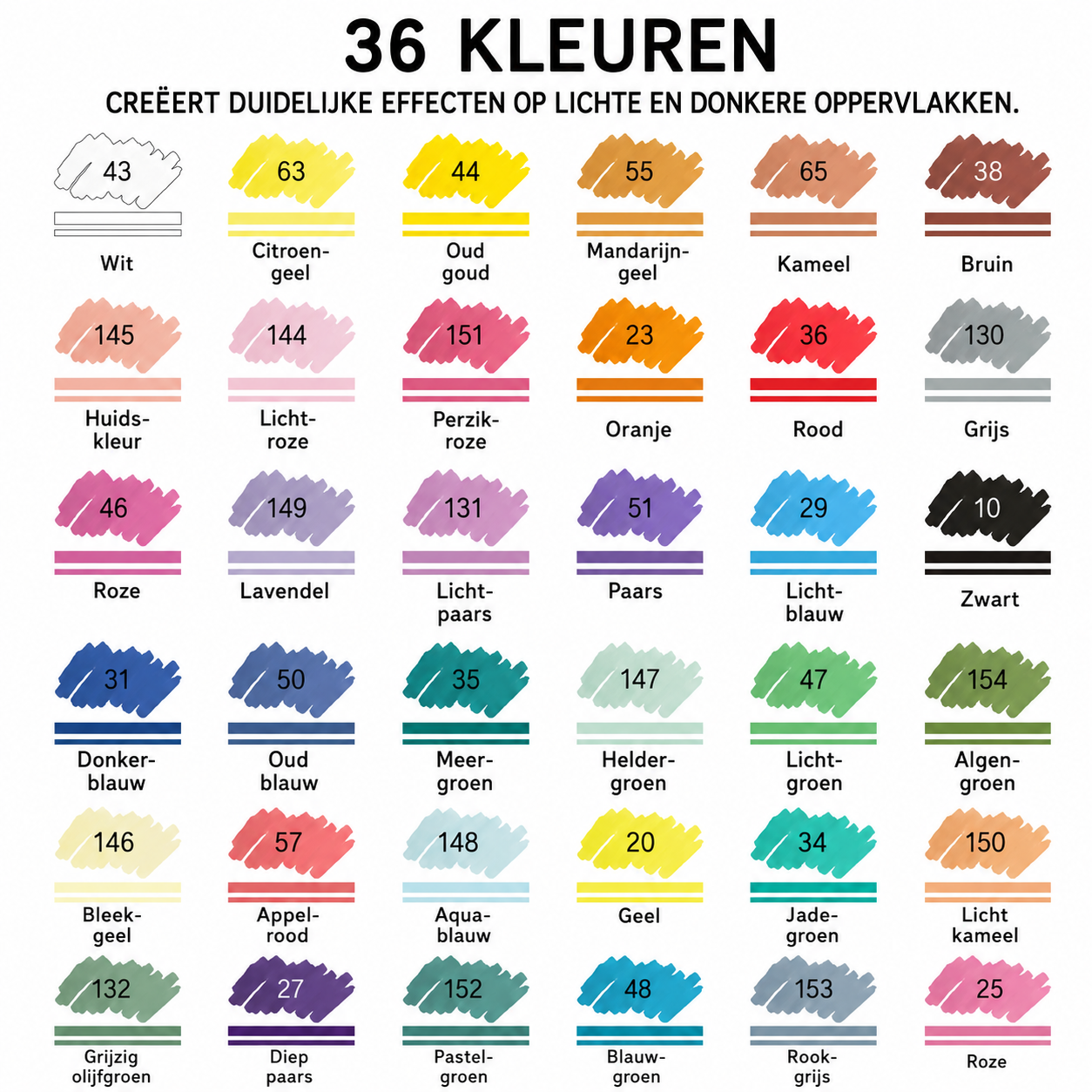 MarkerSet | Heldere Kleuren En Strakke Lijnen