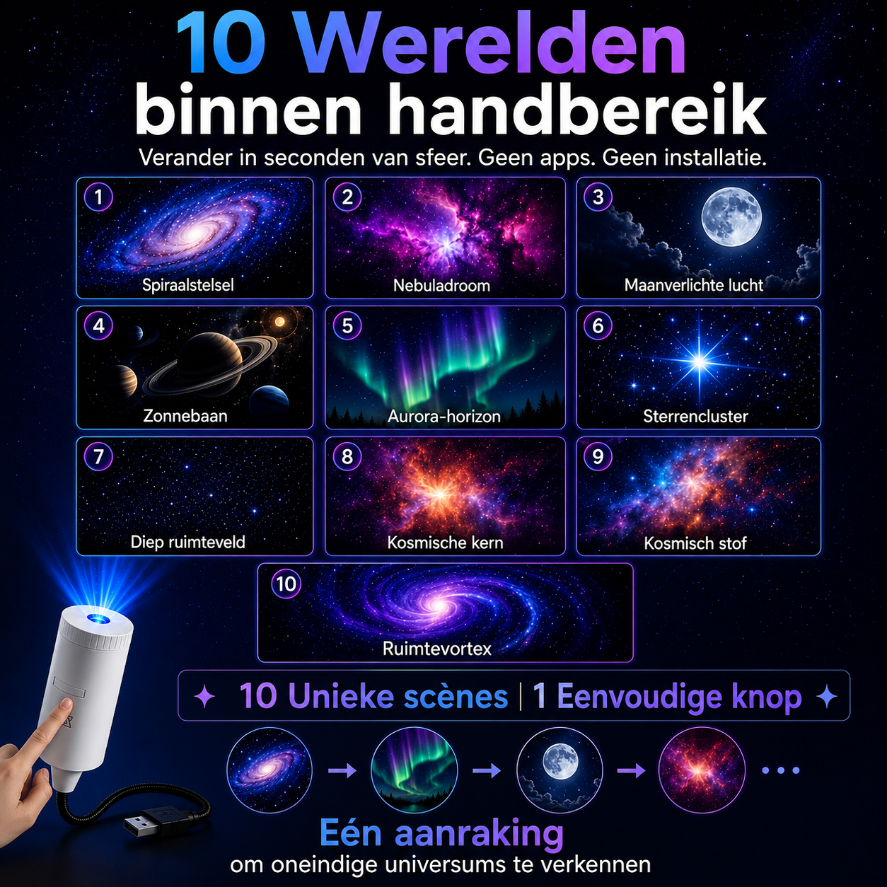 Starprojector | Creëer Een Magische Sterrenhemel