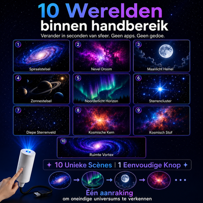 Starprojector | Creëer Een Magische Sterrenhemel