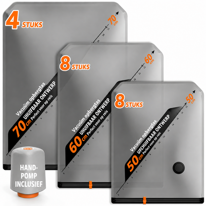 SmartPack | Compacte Bagage Waar Je Ook Reist