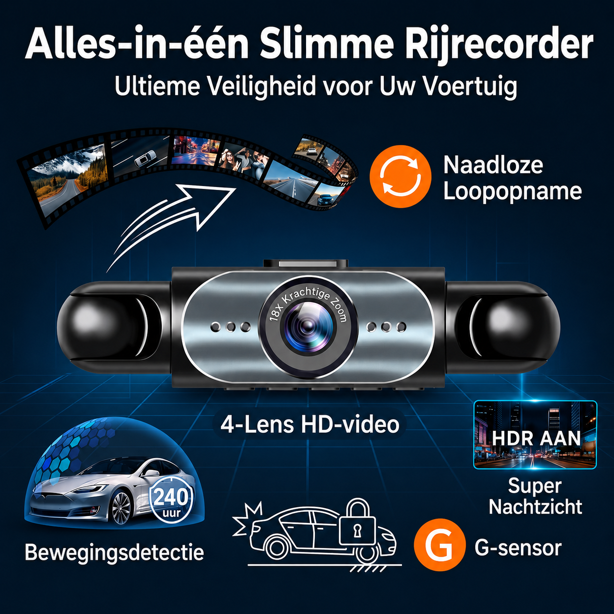 CarCam| Volledige Bescherming Rondom Je Auto