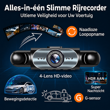CarCam| Volledige Bescherming Rondom Je Auto