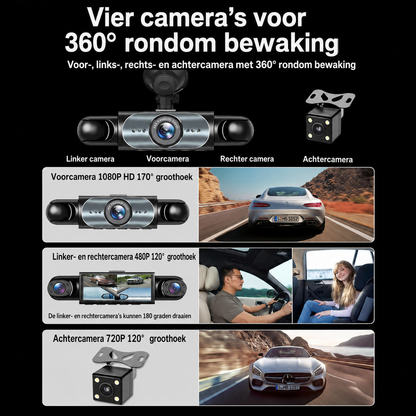 CarCam| Volledige Bescherming Rondom Je Auto