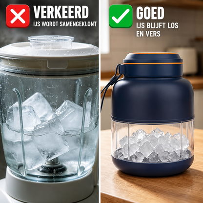 PowerBlend | Gladde Shakes Binnen Seconden