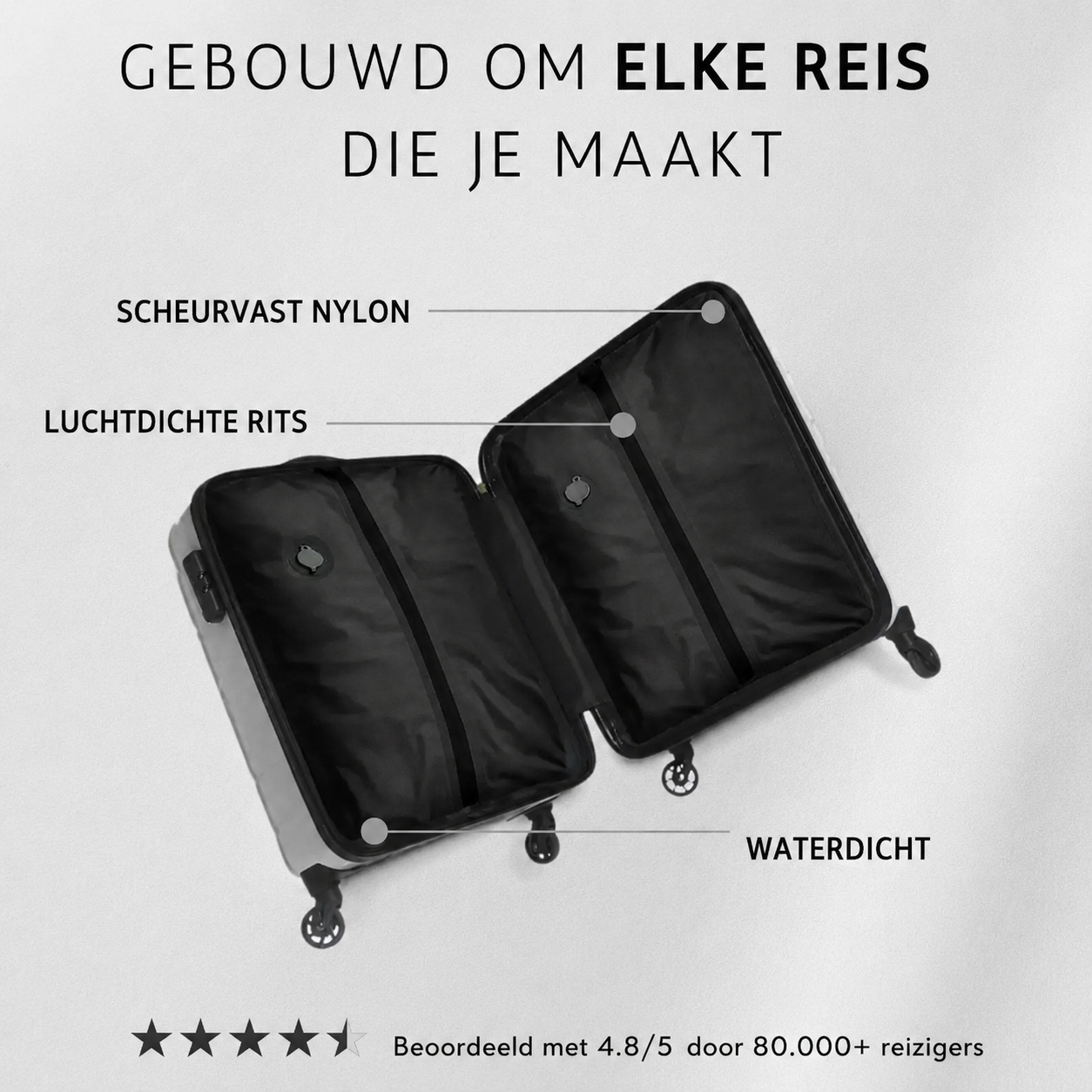 LuxePack | Meer Kleding In Minder Ruimte Compressietas