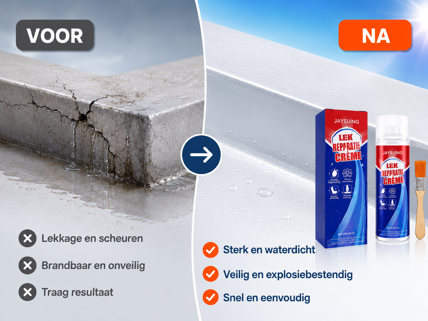 LeakFix | Stop Lekkages Snel En Eenvoudig