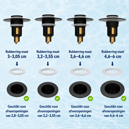 SinkGuard | Slimme Pop-up Afvoerstop Voor Een Schone Wastafel
