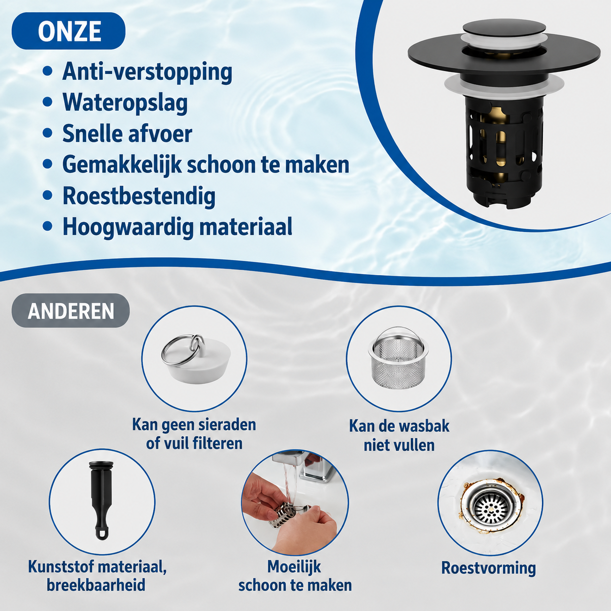 SinkGuard | Slimme Pop-up Afvoerstop Voor Een Schone Wastafel