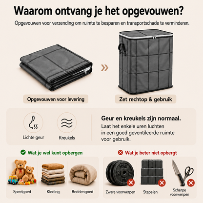 FlexiStore | Beschermd En Overzichtelijk Bewaren
