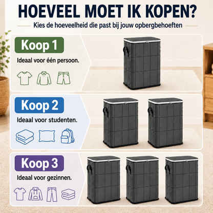 FlexiStore | Beschermd En Overzichtelijk Bewaren