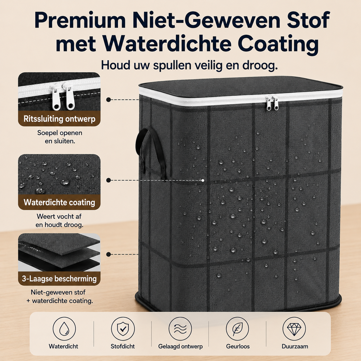 FlexiStore | Beschermd En Overzichtelijk Bewaren