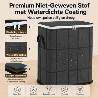 FlexiStore | Beschermd En Overzichtelijk Bewaren