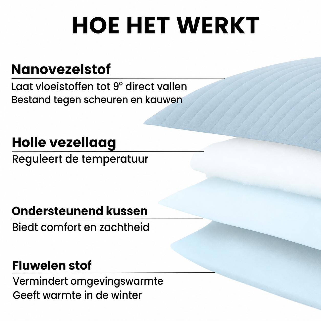 CozzyMat | Comfortabele Verkoeling Voor Je Huisdier