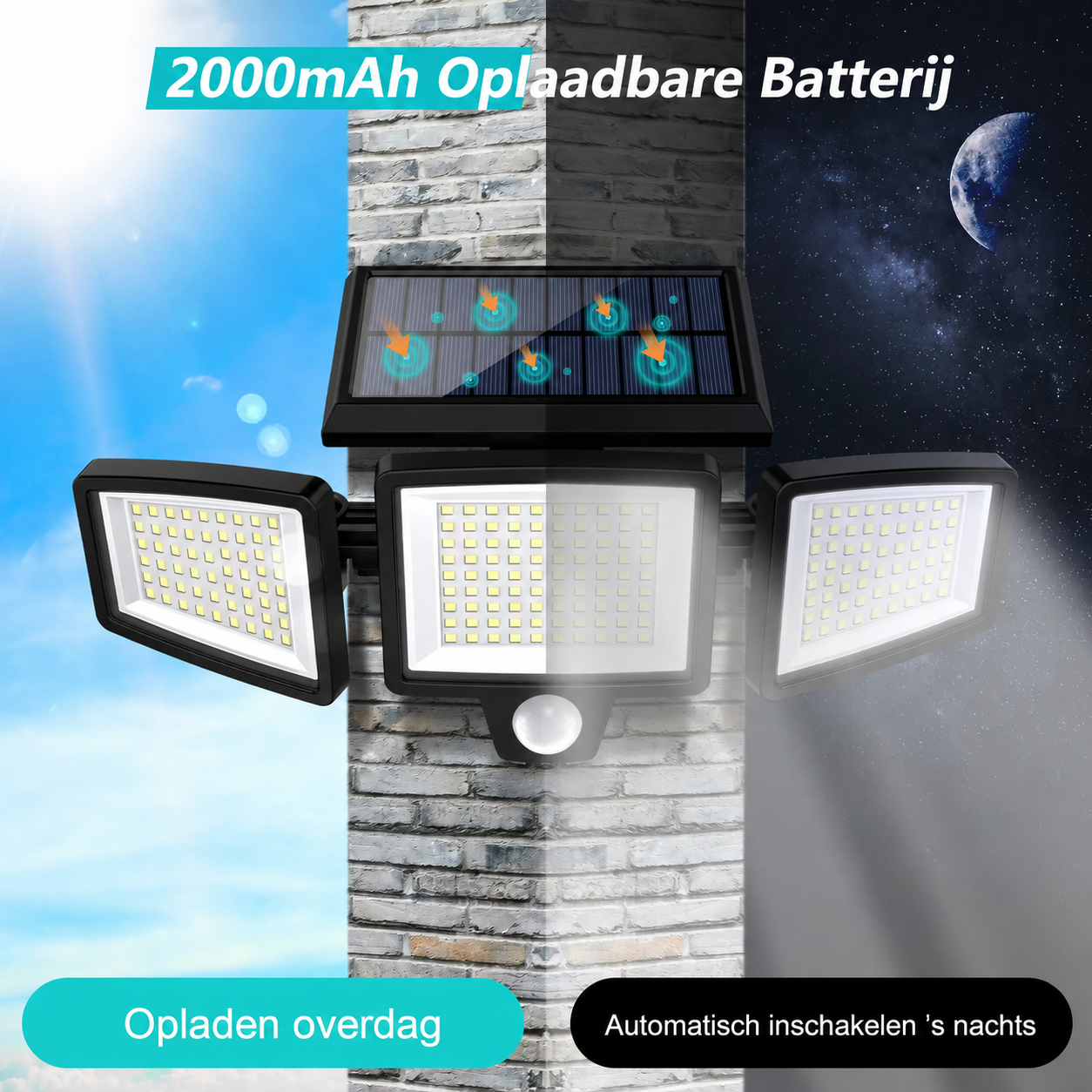 LumiGuard | Draadloze Solar Buitenlamp met Bewegingssensor