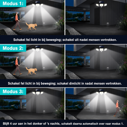 LumiGuard | Draadloze Solar Buitenlamp met Bewegingssensor