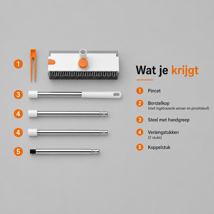 FloorEase | Moeiteloos Diep Schoonmaken