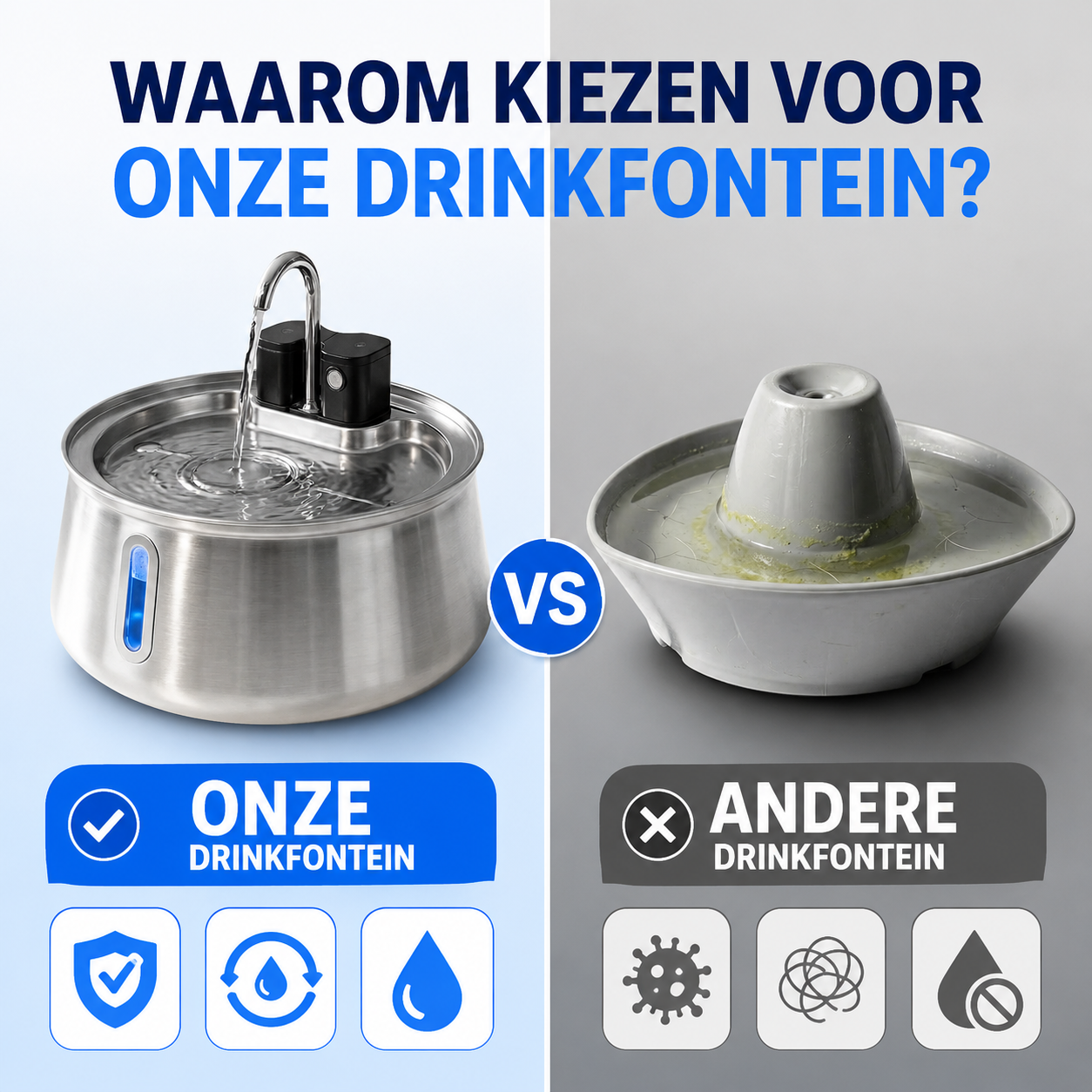 PetFountain | Altijd Fris Drinkwater Voor Je Hond