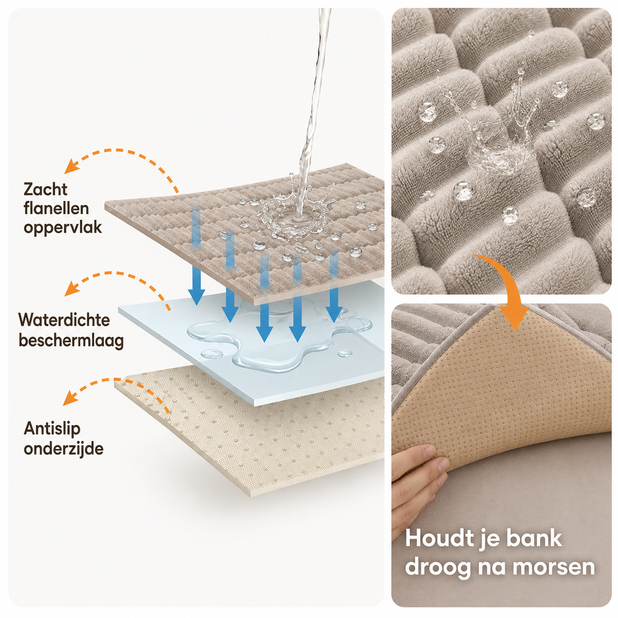 Sofaprotector | Houd Je Bank Schoon En Comfortabel