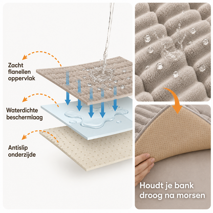 Sofaprotector | Houd Je Bank Schoon En Comfortabel