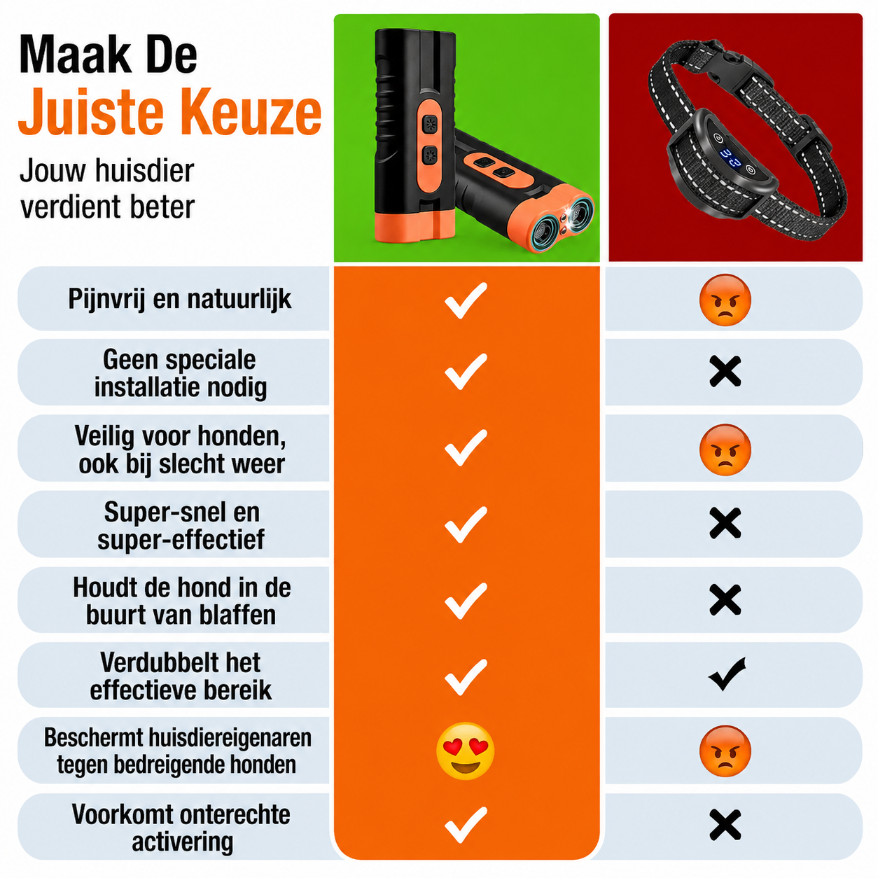 Dog Trainer | Diervriendelijke Blafcontrole & Gedragstraining