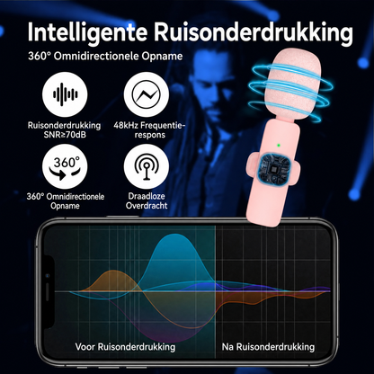 Wirelessmicro | Heldere Audio Voor Elke Opname
