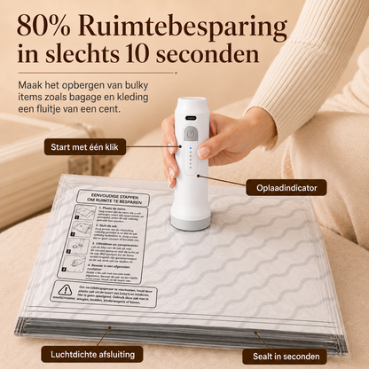 VacuumPack | Georganiseerde bagage, heel eenvoudig