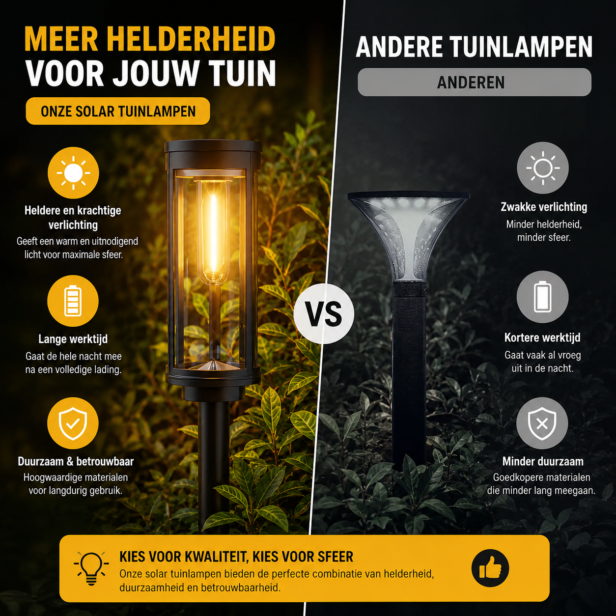 LumiCheck | Zie Meer Dan Normaal Licht Laat Zien